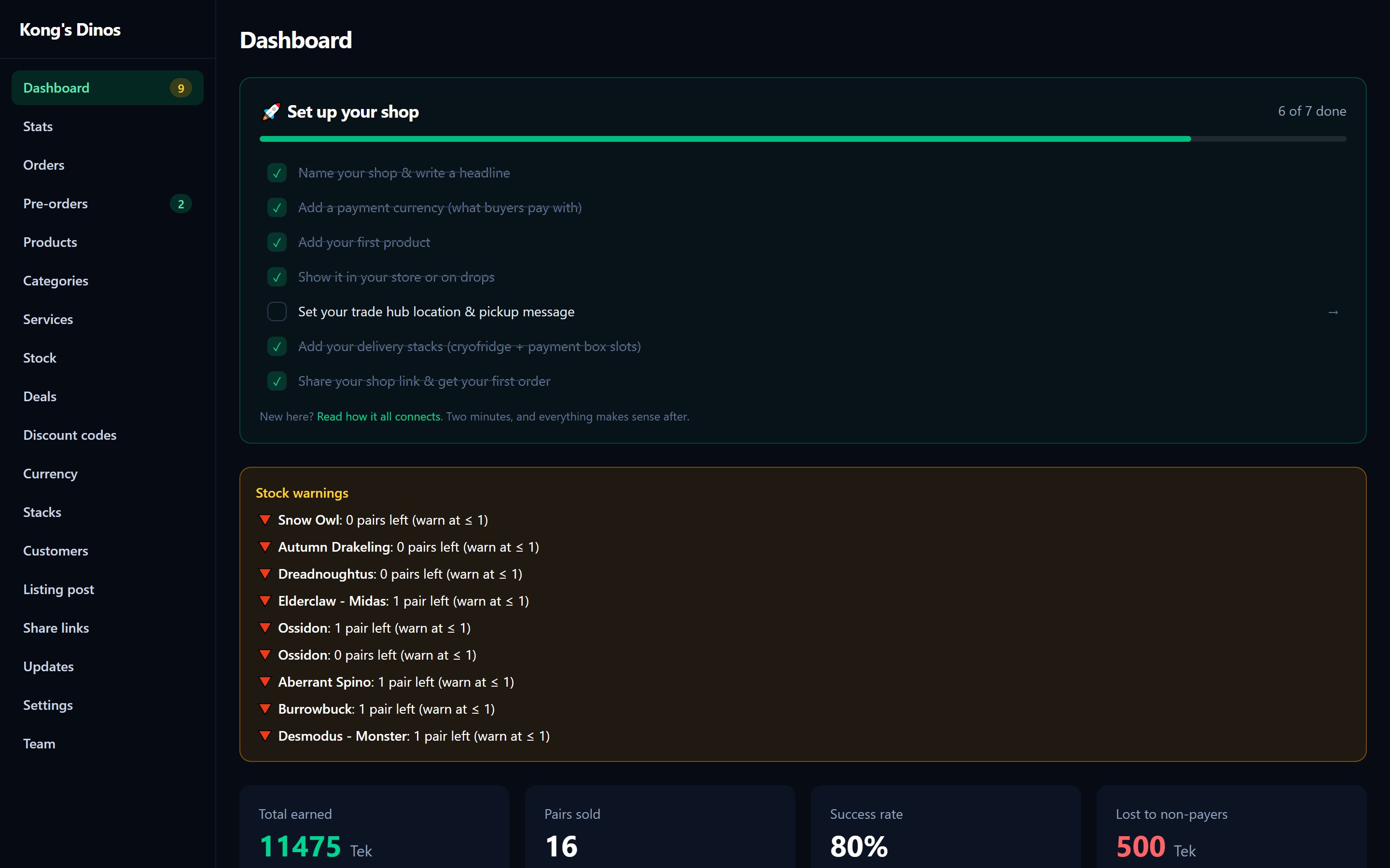Dashboard admin view