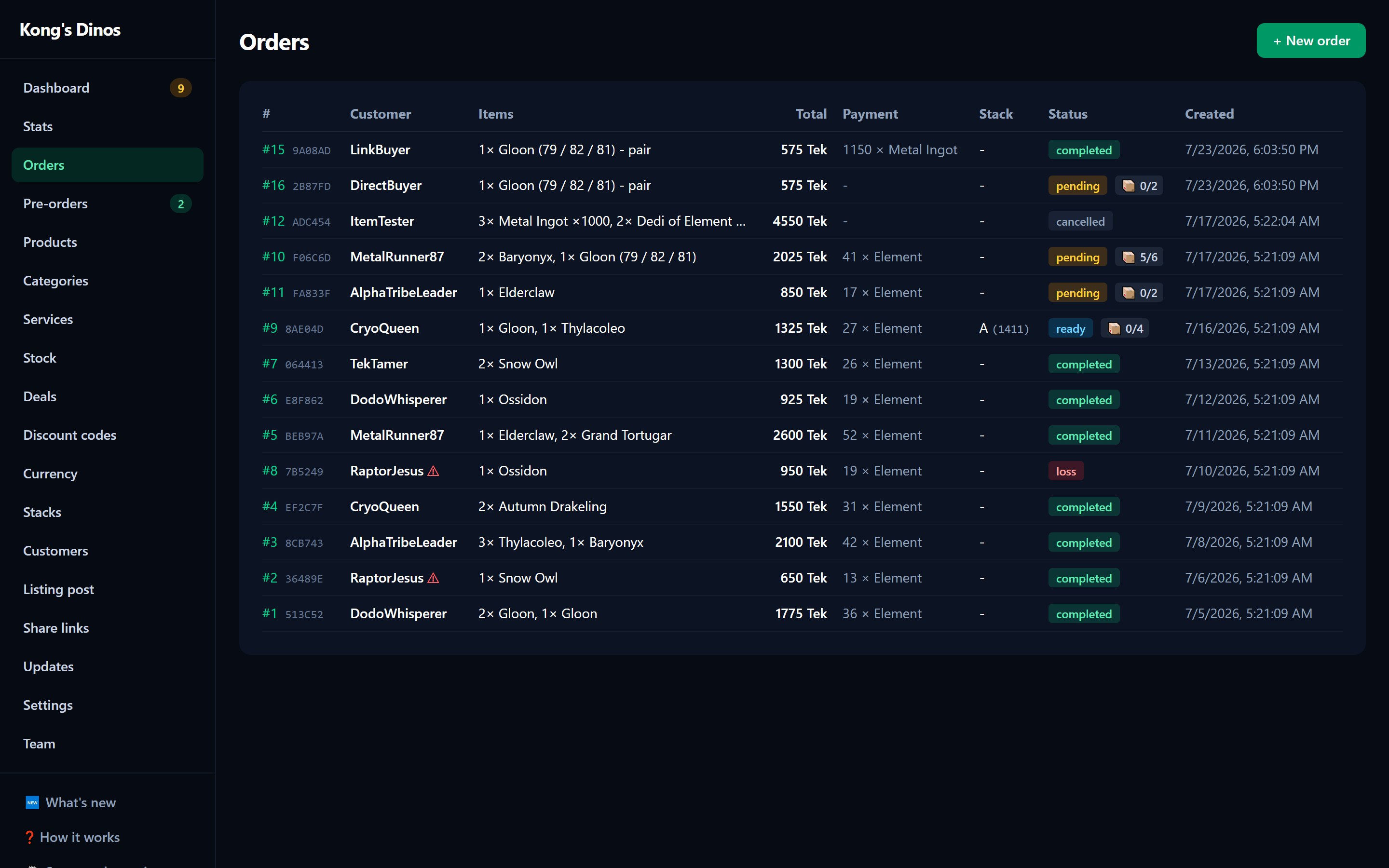 The orders pipeline