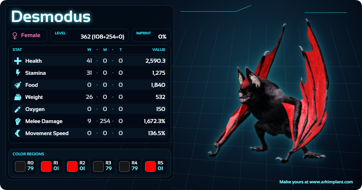 Desmodus — Deadpool