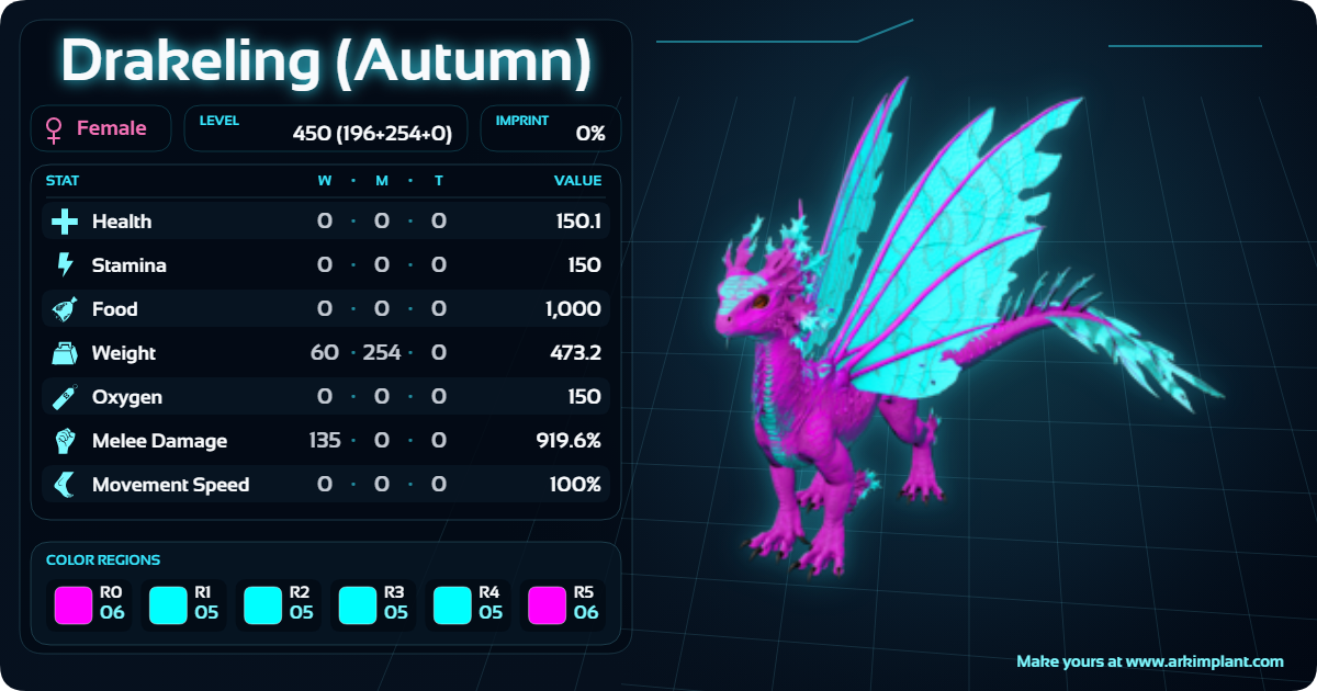 Autumn Drakeling — Cotton Candy