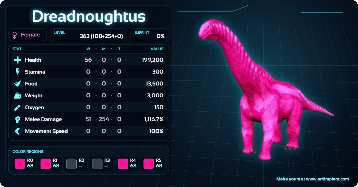 Dreadnoughtus — Solid 68