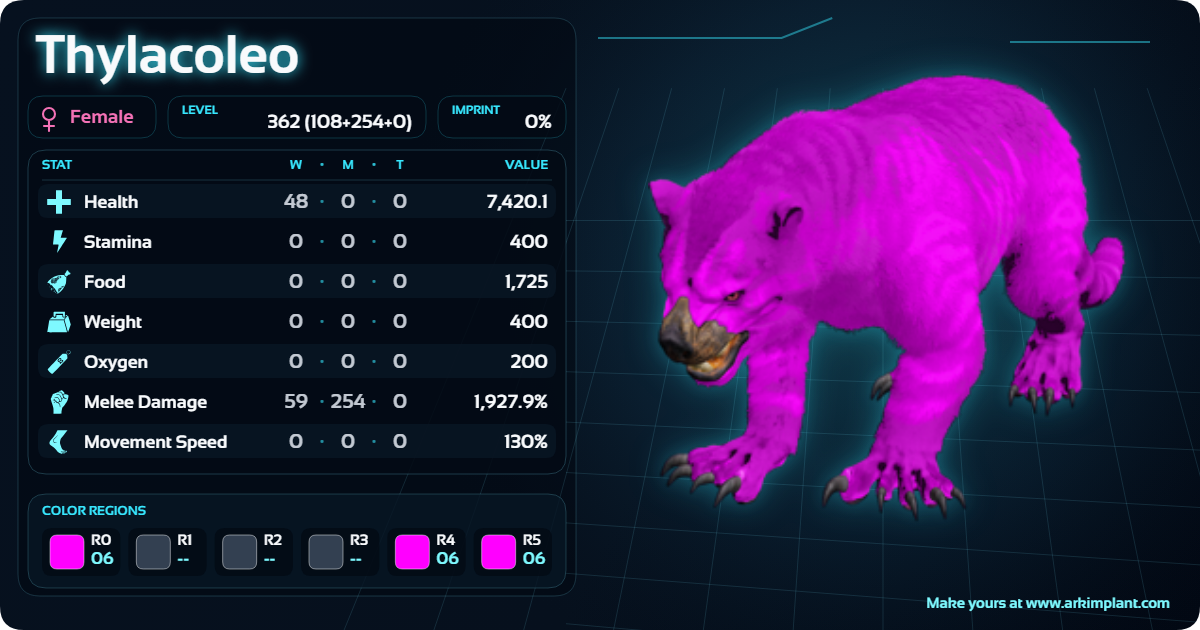 Thylacoleo — Solid 6